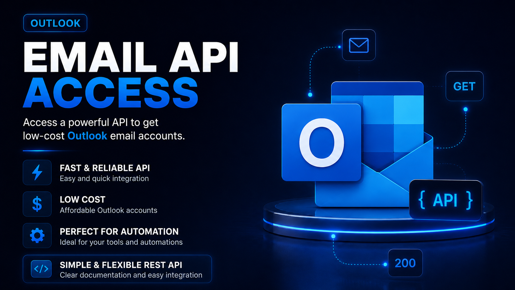 📨 Email API Acess
